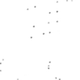 TAYLOR•SWIFT•DUMP•TRAVIS•KELCE logo