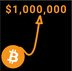 MILLION•DOLLAR•BITCOIN logo