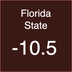 WEEK•ZERO•FSU•SPREAD logo