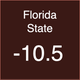 WEEK•ZERO•FSU•SPREAD logo