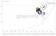 Litecoin Address Growth logo