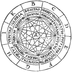 Ars Generalis Ultima logo
