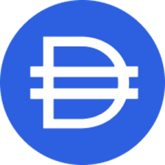 DAIK logo