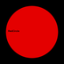 RedCircle logo