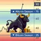 Altcoin Season logo