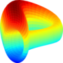 Curve DAO logo