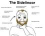 Sidelinoor