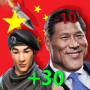 SCS