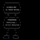 yesnoerror logo