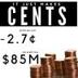 COMMON CENTS logo