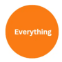 Everything