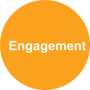 Engagement