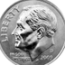 this coin will be profitable logo