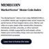MARKETVECTOR MEMECOIN INDEX logo