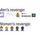 Men's revenge logo
