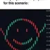 Smiley Chart logo