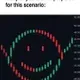 Smiley Chart logo